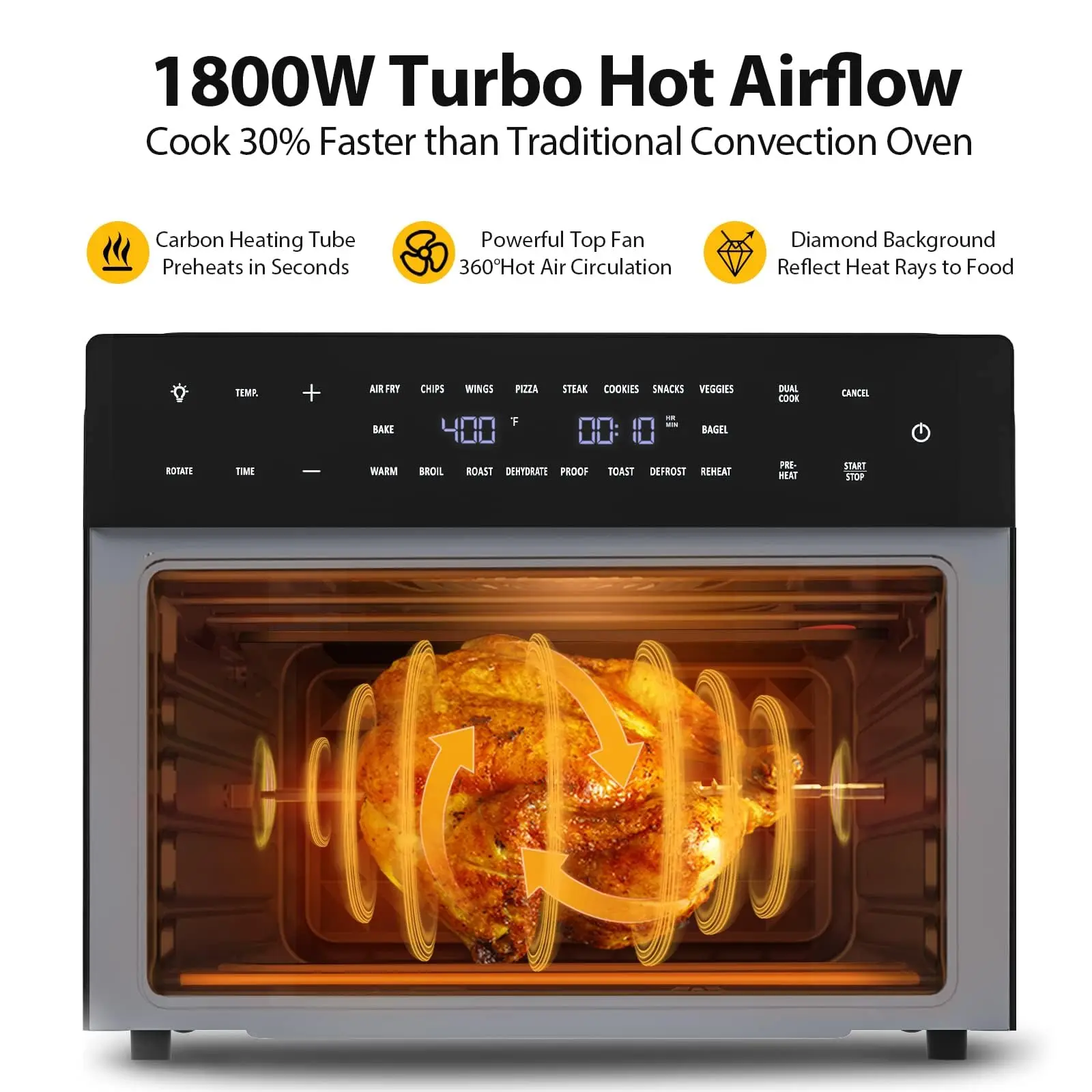 &For Kitchen 18-in-1 Air Fryer - Air Fryer ulasan dan harga