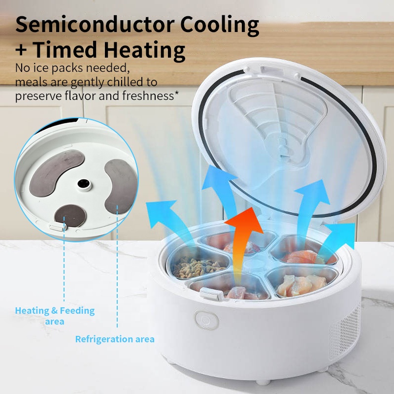 Custom Smart 5 Meals Pet Wet F - Kitchen Appliances Video ulasan dan harga